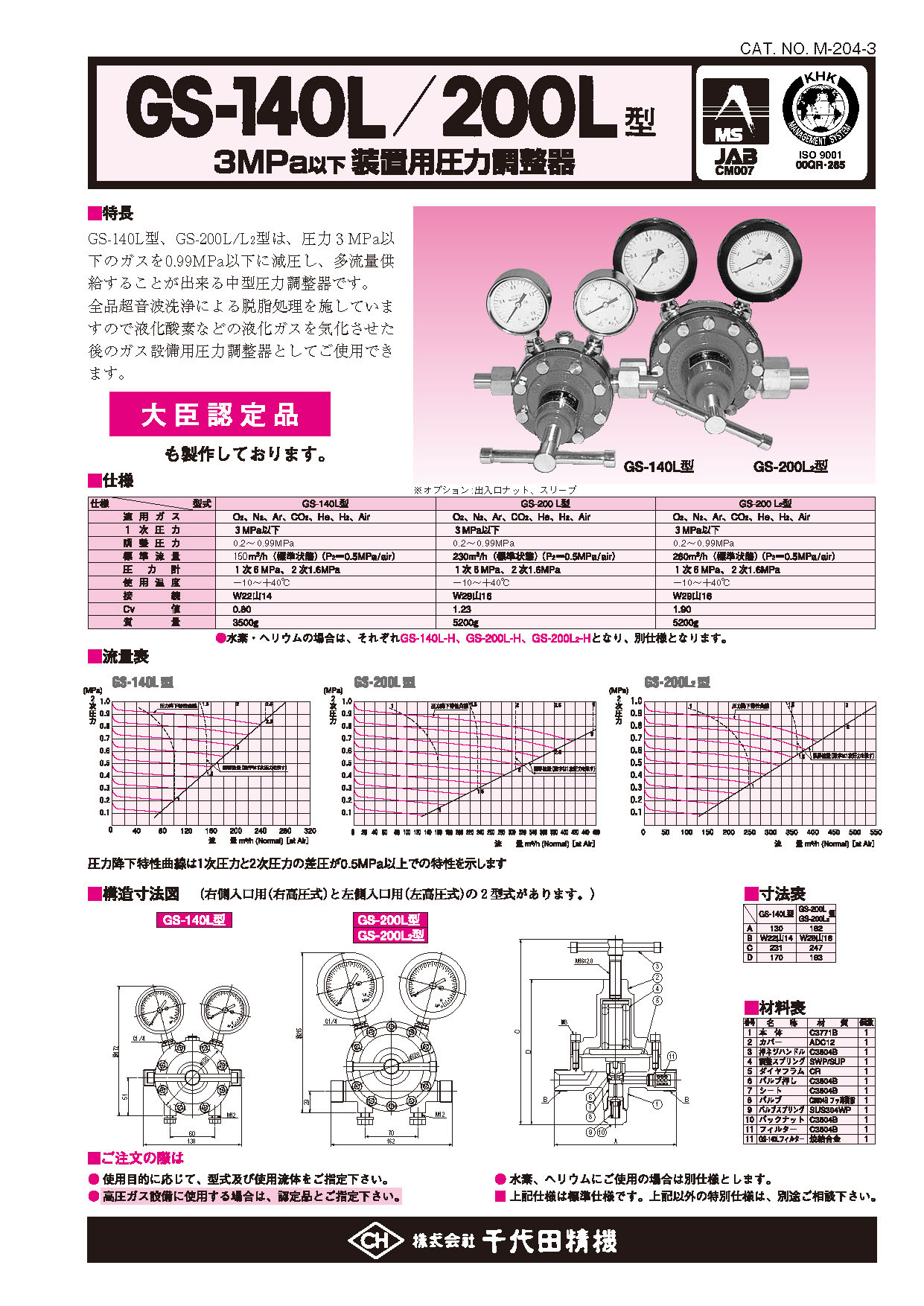 ダウンロード｜株式会社 千代田精機