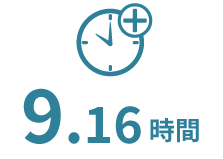 月平均所定外労働時間イメージ