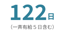 年間休日日数イメージ